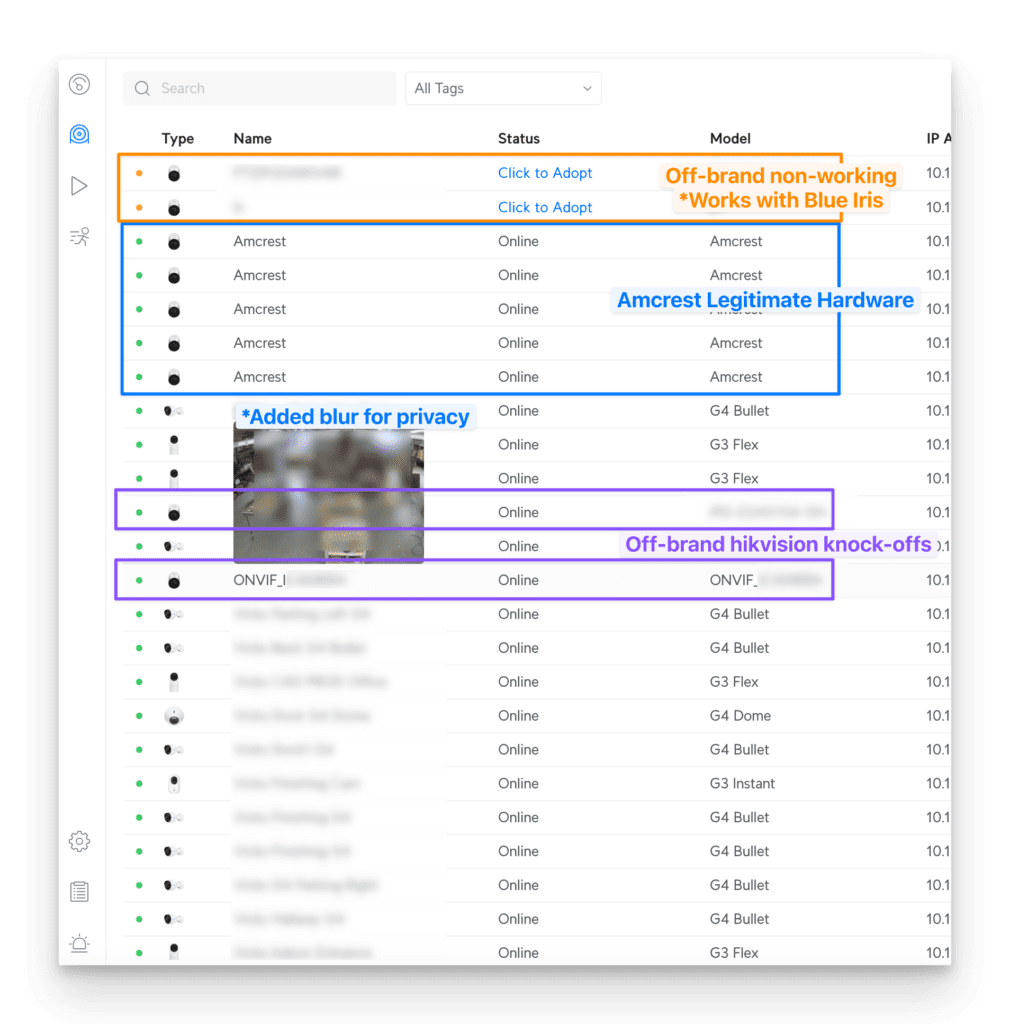 UniFi Protect with ONVIF Added - Various Brands